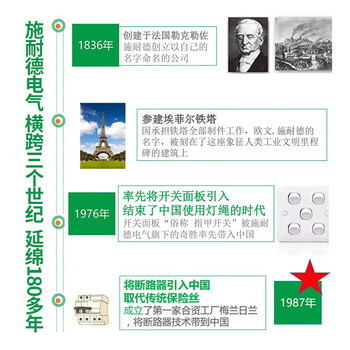 Schneider switch socket panel haocheng series five-hole socket switch zhenbo house package