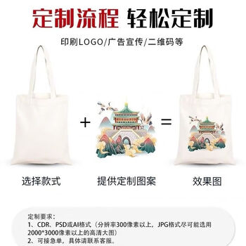 Ye yu canvas bag portable canvas bag shopping company promotional bag pattern advertising portable large capacity customized consulting customer service