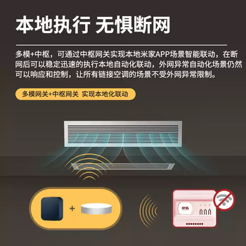 Zhonghong vrf central air conditioning controller b18se air conditioning intelligent gateway remote control multi-connection mijia app sec-gree tcl