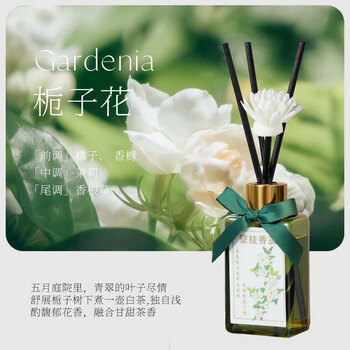 Shantou lincun wall-mounted incense household long-lasting deodorizing indoor air fresh gardenia (wantong style recommended replenishing solution 00l