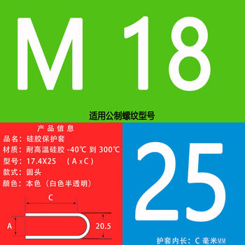 Yong huan resistant plug screw protective sleeve thread anti-collision spray paint sand electrophoresis flat head rubber cap m18x25 mm 5 pcs