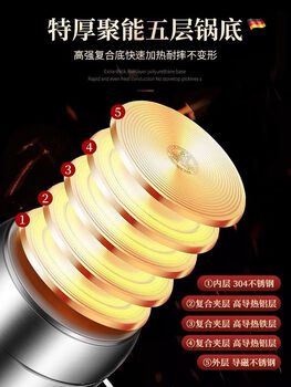 Caitang baili steamer 304 stainless steel three-layer thickened household small 2-layer basket large steamer steamer steamed fish gas induction cooker 1cm 5-layer laminated bottom extra thick and more resistant to burning high quality extra thick bottom more resistant to burning