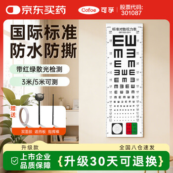 Corfu vision chart new national standard adult international standard household logarithmic children's wall chart eye test chart standard model
