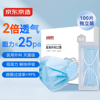 Beijing-made medical surgical masks disposable individually packaged sterilization grade 100 pieces blue 2 times breathable mask for adults
