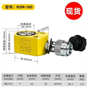 Shuigong wangyu series enpac thin jack rsm100