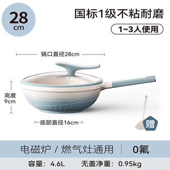 Tuojin japan imported high-quality titanium ceramic wok uncoated non-stick wok household flat-bottomed wok titanium pot gas electromagnetic titanium ceramic non-stick suitable for 1-3 people. 28cm
