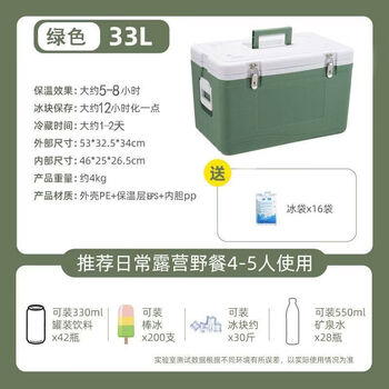 Renyun carefully selected insulated box, refrigerator, camping ice cream to keep cold, outdoor stall to keep breast milk fresh, fishing ice bucket, thickened and upgraded 33l green long-lasting cold keeping, 36h to get 8 ice bags