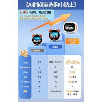 Deepseek doubao ai intelligent robot time treasure student alarm clock children's story learning machine new year gift -- purchasing tips 2.4g network