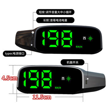 Electronic dog 2025 new solar-powered gps beidou speed radar safety early warning hud head-up display car-mounted solar hud no need to plug in, no need to plug in the card - no data required