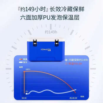 Yusen yibing master insulated box outdoor camping ice bucket refrigerator fresh box commercial portable ice pack insulated bucket vehicle reinforcement gray 70l large capacity