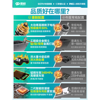 1+ construction site electric trolley, ash bucket truck, transportation dump truck, breeding, manure pulling, brick pulling, mortar electric truck, chongyi core top ten military industry upgrades, more expensive_use more than ten years