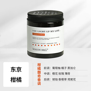 Shantou lincun indoor essential oil fireless aromatherapy car air freshener home diffuser tokyo citrus 0g