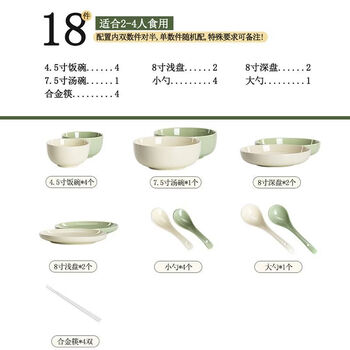Fantasy underglaze color bowl and dish set household tableware set ceramic household bowls and chopsticks combination bowl noodle bowl soup bowl dish plate milk style - 18 pieces yellow and green mixed pack