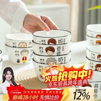 Lan shengjia parent-child bowl home creative cartoon character new family of four family differentiated dishes ceramic eating bowl set 1 bowl (contact customer service to note the name when placing an order)