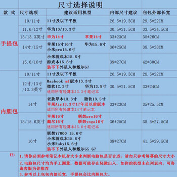 Ye yu cartoon cute computer bag 14 portable 11 female air 13.3 inch pro 15.6 liner 16 suitable for apple notebook white liner bag + power supply bag 11 inches