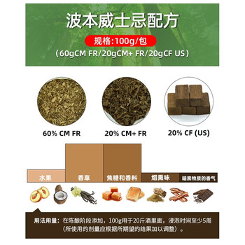 Awakening sparkling wine brandy flavored sparkling wine replacement barrel bourbon whiskey recipe pack