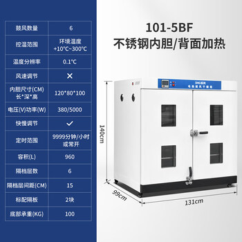 Super electric heating constant temperature blast drying drying oven living room lamp laboratory high temperature small industrial drying dryer heating roasting 960 liters 101-5bf stainless steel upgraded model_back heating