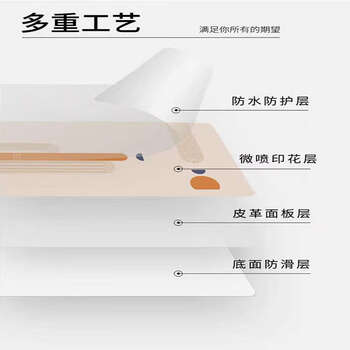 Yusen yi leather dining table mat, no-wash, waterproof, oil-proof, anti-scalding table mat, coffee table tablecloth, light luxury class living room tablecloth, little star 80x140cm