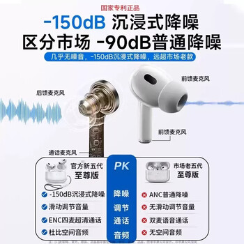 Huaqiangbei 9th generation pro2 bluetooth headset anc active noise cancellation high quality 5th generation deep comfort top equipment