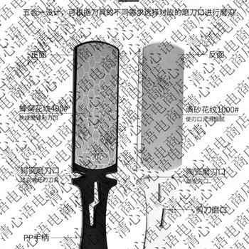 Pupan emery double-sided grinder 4000 mesh grinding stone vegetable portable grinder emery double-sided large black and white