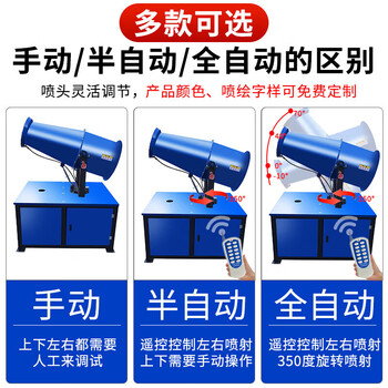 Rsrddy zixi () construction site dust removal fog cannon machine high-range spray environmental protection cannon fog machine fully automatic small gasoline anti-falling manual semi-automatic fully automatic can be customized