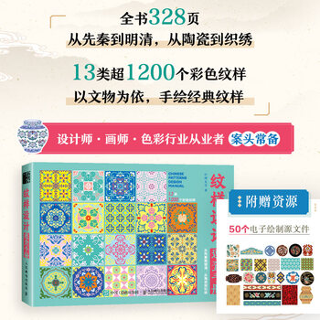 Pattern design quick reference manual