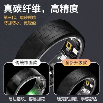 Other high-precision monitoring non-invasive health smart blood sugar ring blood pressure heart rate oximeter pedometer sleep ring watch generation x01 gold aluminum alloy easy to scratch no. 10