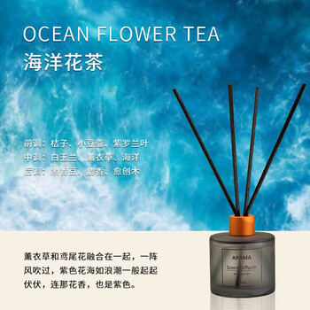 Shantou lincun fireless aromatherapy essential oil household long-lasting freshener indoor atmosphere ocean scented tea 50ml