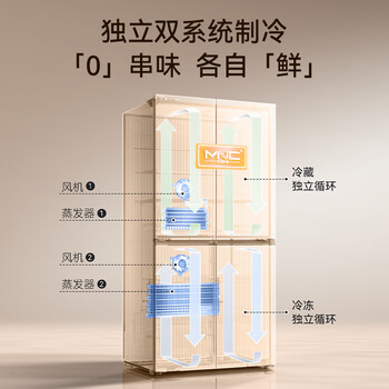 Meiling xiaoquexing 553l cross door dual system dual cycle active sterilization automatic ice making large capacity ultra-thin zero embedded large freezer first-class energy efficiency 553wspu9cizx