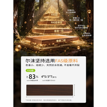 Fantasy style kitchen rack, spice rack, pot lid, chopsticks and spoons wall-mounted storage rack, free anti-mold insurance, fas grade golden emperor solid wood walnut, safe, antibacterial and anti-mold