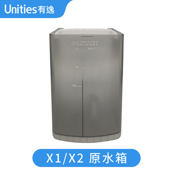 Unities uwater