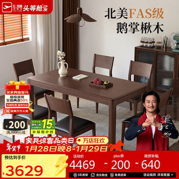 Cheers all solid wood dining table and chairs home black walnut color rectangular dining table 2026 new ct1008 walnut color 1.4m