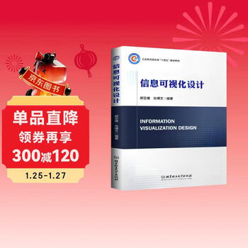 Information visualization design