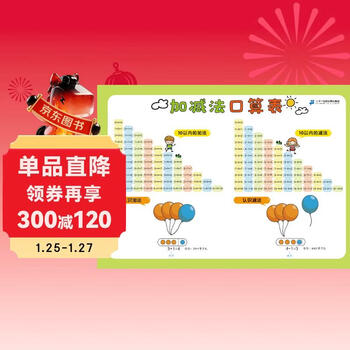 Shorthand table for primary school students, children's enlightenment card, addition and subtraction oral arithmetic table