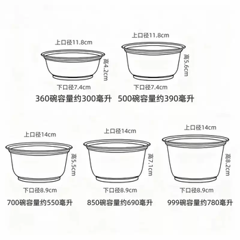 Yusenyi disposable bowls and chopsticks set thickened round plastic bowl with lid for banquet home party delivery packaging box 360 bowls 50 pieces (with lid) 10