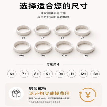 Oura oura ring5 smart ring test fitting mold 1 1 mold opening universal ring size test model test size model-sf express
