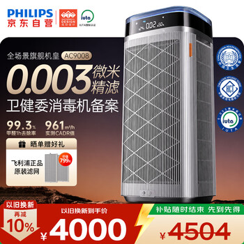 Philips (philips) 0.003 micron fine filtration air purifier with dual fans to remove formaldehyde and second-hand smoke smell for new homes, special for pregnant women and babies to remove mites, dust viruses, pollen allergens ac9008