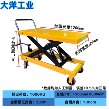 Manual hydraulic lifting platform trolley mold platform truck mobile lift scissor type small flatbed truck 1 ton-1 meter parallel bar thickened version