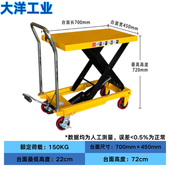 Manual hydraulic lifting platform trolley mold platform truck mobile lift scissor type small flatbed truck 150kg-0.72m thickened version