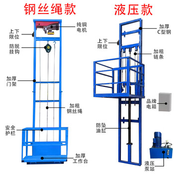 Wen yijia customized hydraulic lift freight elevator small lift household electric platform hoist customized double-rail factory lift thickened wire rope version 2 meters higher load capacity 500k