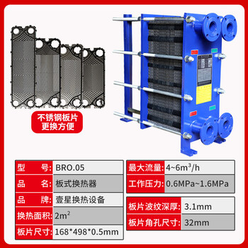 Smvp plate heat exchanger industrial grade stainless steel heat exchanger steam boiler hydraulic oil mariculture heat exchanger 2 square meters