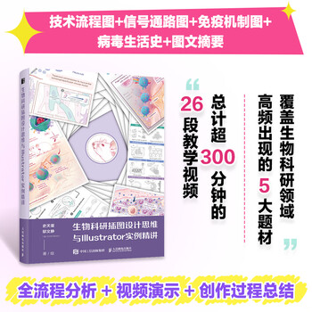 Biological research illustration design thinking and illustrator examples