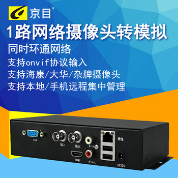 1-channel surveillance signal network camera to analog camera converter video format decoder server