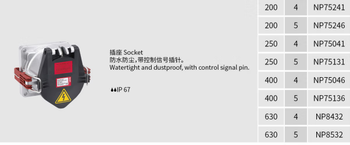 Nanpu cast aluminum high current aviation socket industrial plug 200a-630a shore power dark purple 250a/5-core socket