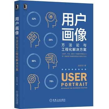 User portrait methodology and engineering solutions