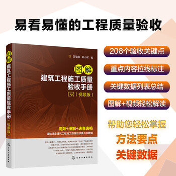 Illustrated construction quality acceptance manual for construction projects (video version)