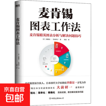 Genuine free shipping mckinsey chart work method china friendship publishing company (japanese) kenichi saito, (japanese) riko takeuchi, translated by jin lei books books