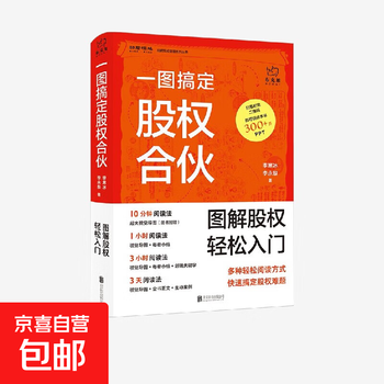 One picture to fix equity partnerships by li hanbing management