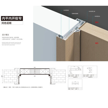 Aluminum wooden door wooden door interior door minimalist aluminum wooden door room door study door soundproof fire-resistant aluminum wooden door exterior indoor simulated wood hotel apartment wood grain aluminum door style 1 aluminum wooden door