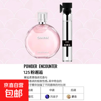 Big brand replacement perfume sample black crow powder meets azure reversal paris women's set perfume small powder meet-2ml 2ml